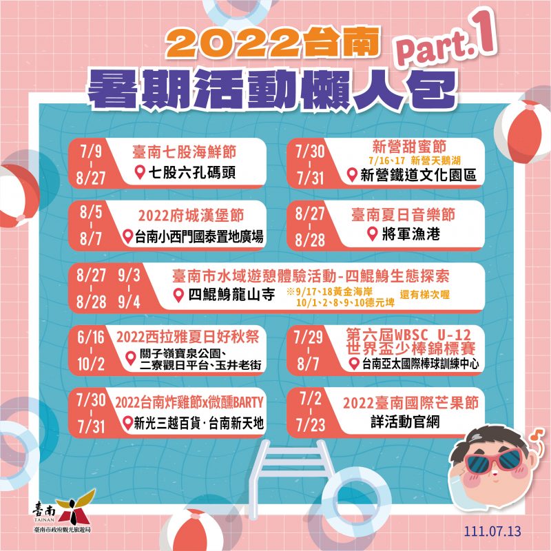 2022台南暑期活動懶人包 玩水、摸蛤、七夕、音樂、煙火、美食、看展、呷甜甜 @去旅行新聞網