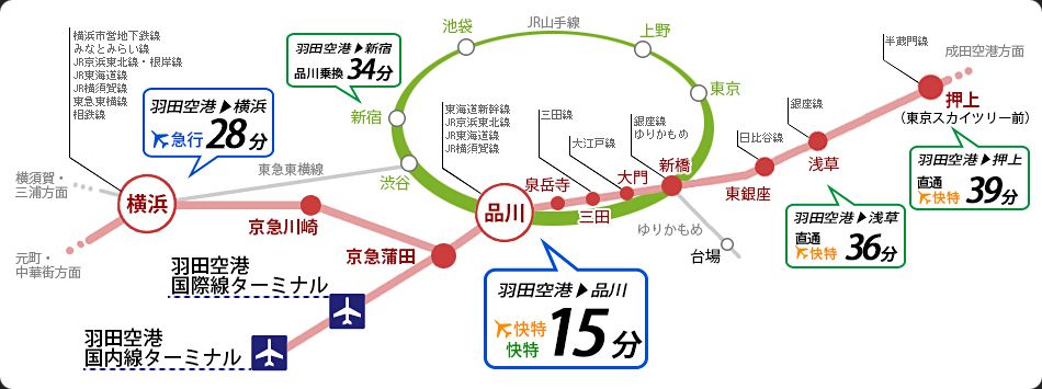 東京住宿首選品川！房價更便宜、機場直達免轉車，高 CP 值品川飯店清單