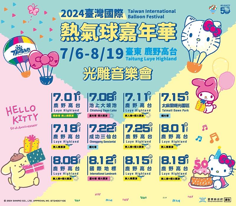 2024臺灣國際熱氣球嘉年華6日登場，邀您今夏來體驗 @去旅行新聞網