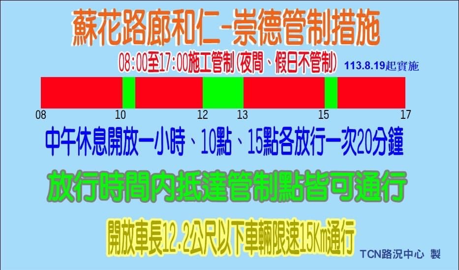 8/31蘇花公路即時路況更新 中仁隧道(南下)施工封閉至10月底 @去旅行新聞網