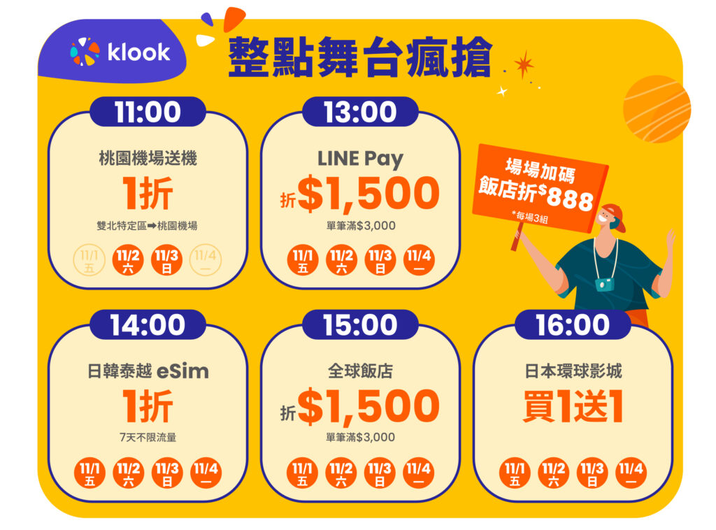 2024日本紅葉最前線1016預測公布 東京、京都11月下旬最美 @去旅行新聞網