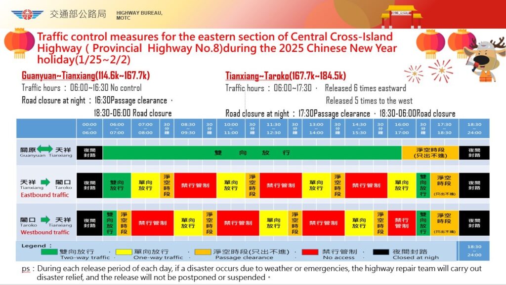 台8線中橫公路東段114年春節連假期間(1/25~2/2)交維管制措施公告 @去旅行新聞網