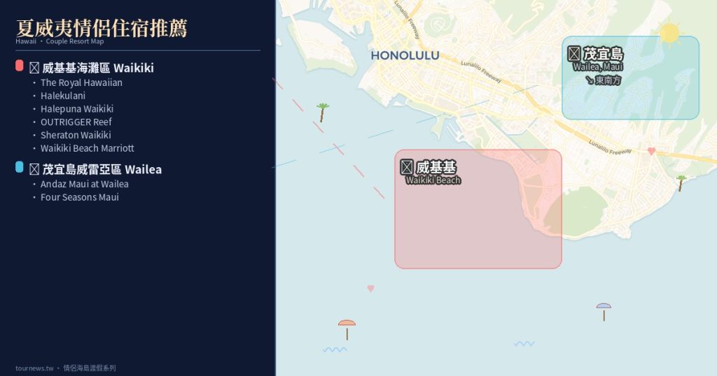 2026夏威夷住宿推薦|8間情侶海島渡假飯店精選 威基基+茂宜島浪漫必住 @去旅行新聞網