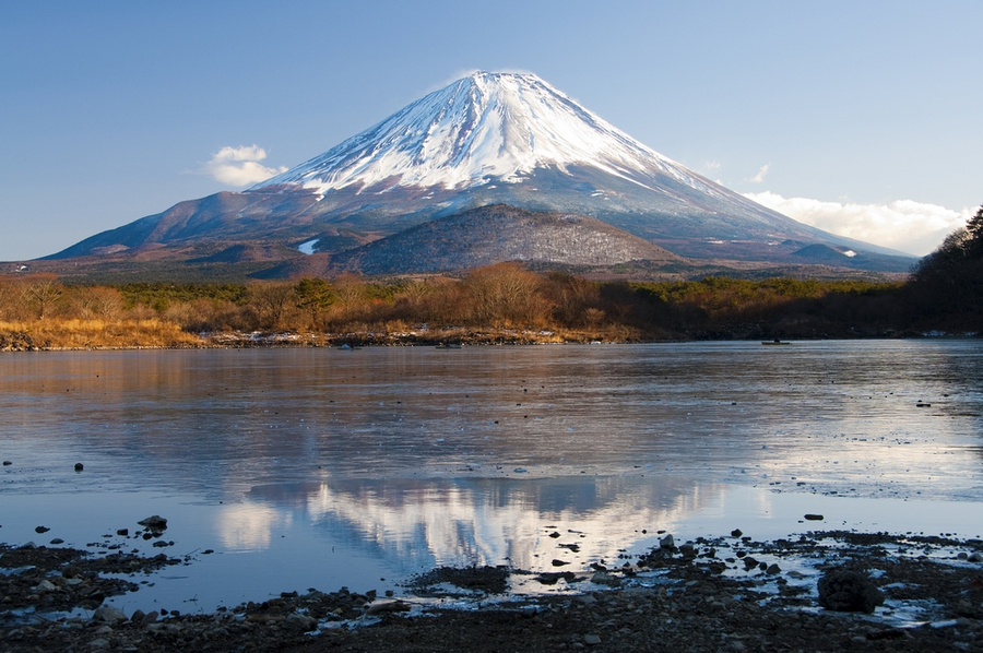 東京富士山5日輕旅行|忍野八海×全景纜車×合掌村×御殿場OUTLETS×迪士尼 @去旅行新聞網