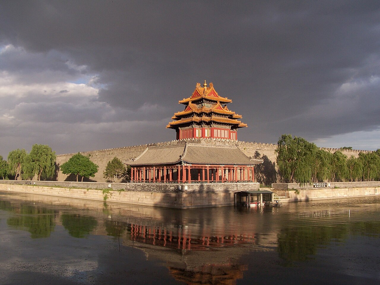 北京 - Sunset of the Forbidden City 2006
