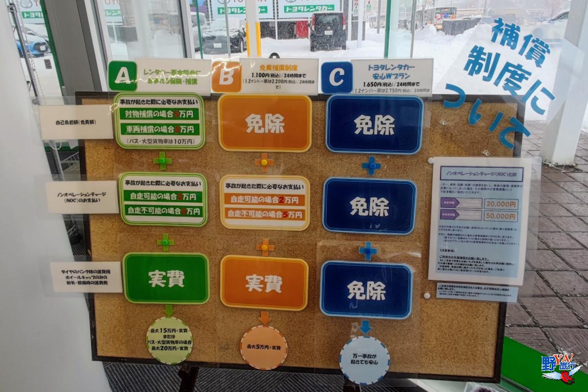 北海道自駕環線攻略｜札幌・新雪谷・洞爺湖・函館 5&ndash;6天行程 @Tournews